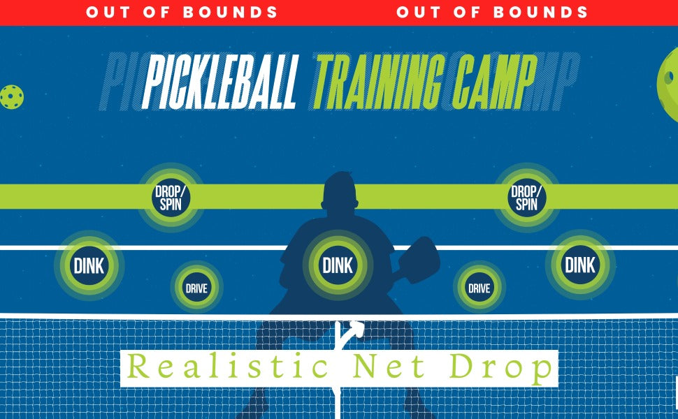 Ultimate Pickleball Rebounder Training Aid | Improve Your Dinks and Elevate Your Game | Convert Any Wall into a Pickleball Court